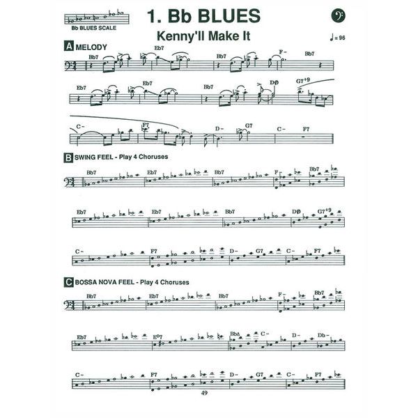 Jamey Aebersold Blues in All Keys