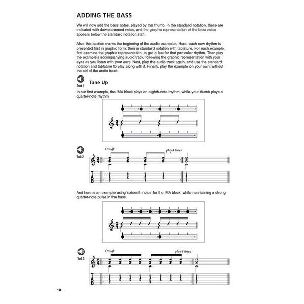 Hal Leonard Bossa Nova Guitar