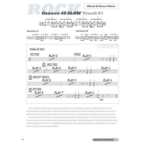 Hudson Music Groove Essentials 2.0