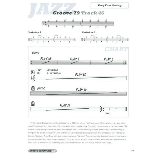 Hudson Music Groove Essentials 2.0