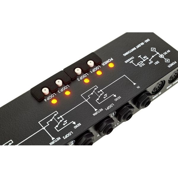 G-LAB MIDI 4x Looper