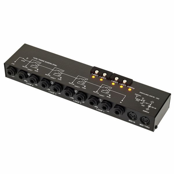 G-LAB MIDI 4x Looper
