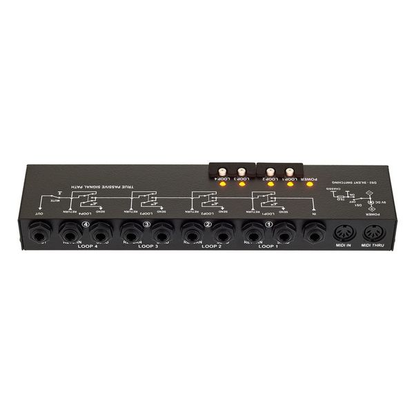 G-LAB MIDI 4x Looper