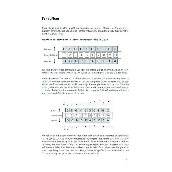Voggenreiter Blues Harp Basics