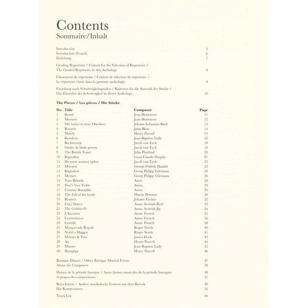 Schott Baroque Recorder Anthology 1