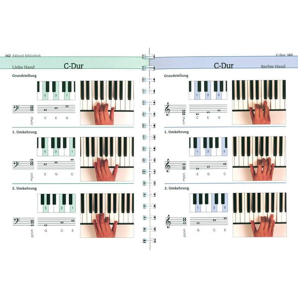 Voggenreiter Keyboard Der Komplettkurs