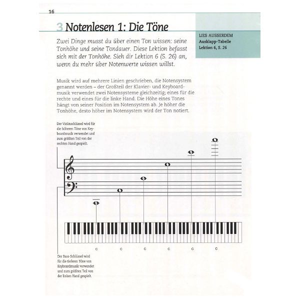 Voggenreiter Keyboard Der Komplettkurs