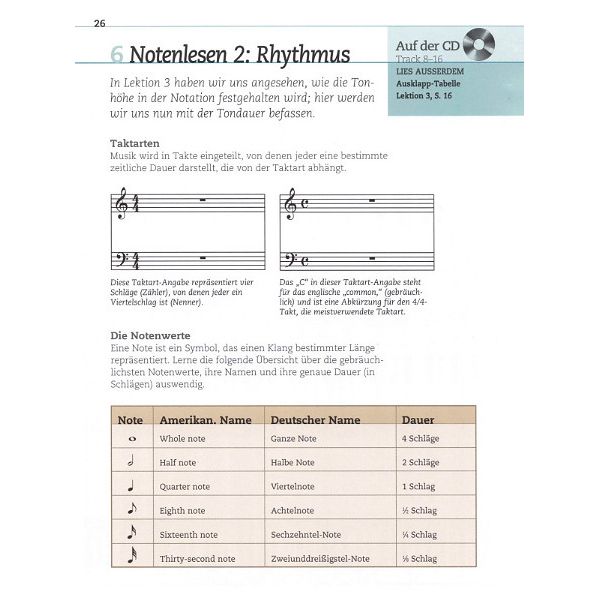 Voggenreiter Keyboard Der Komplettkurs