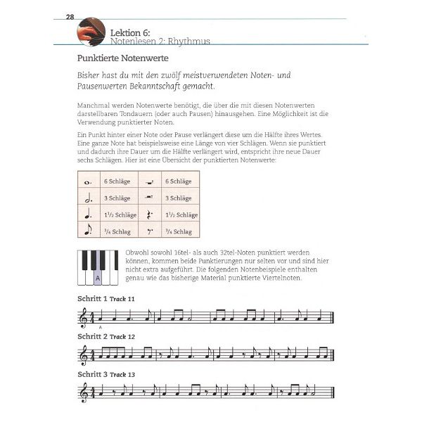 Voggenreiter Keyboard Der Komplettkurs
