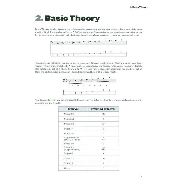 Hal Leonard Jaco Pastorius Bass Method