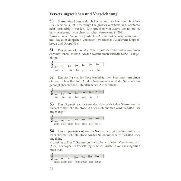 Breitkopf & Härtel ABC Musik