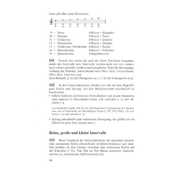 Breitkopf & Härtel ABC Musik
