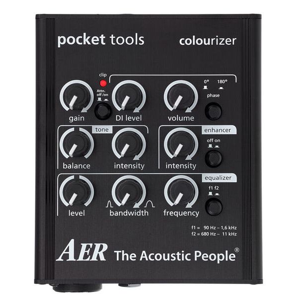AER Colourizer 2 Pocket Tool