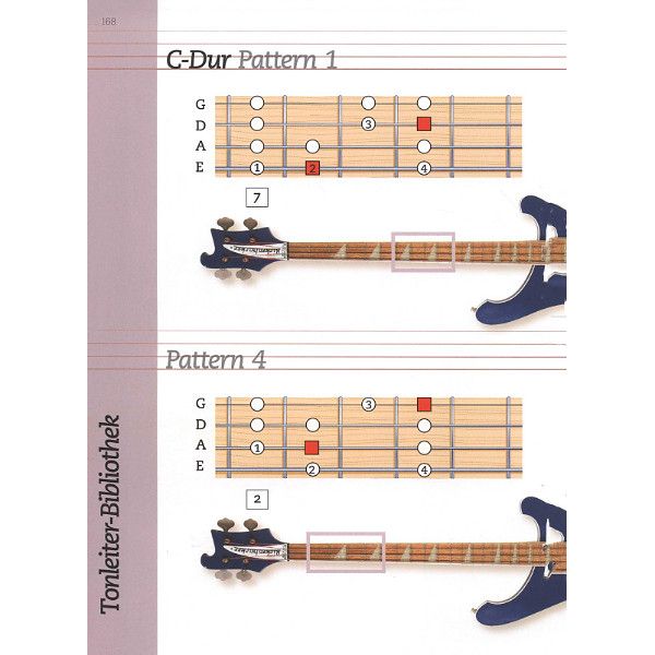 Voggenreiter Bass Der Komplettkurs