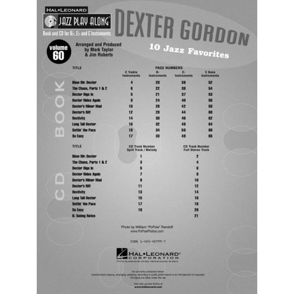 Hal Leonard Jazz Play-Along Dexter Gordon