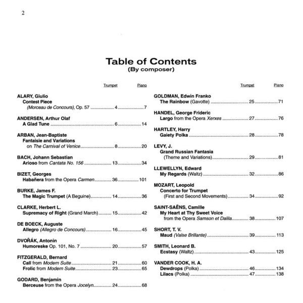 Carl Fischer Repertoire Classics Trumpet