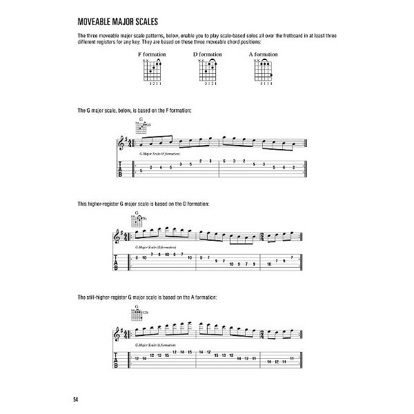 Hal Leonard Guitar Method Bluegrass Guitar