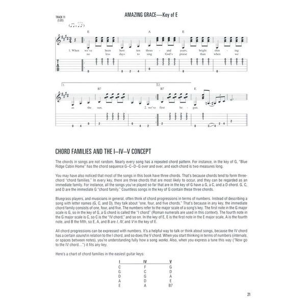 Hal Leonard Guitar Method Bluegrass Guitar