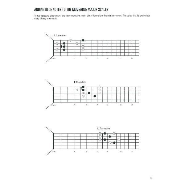 Hal Leonard Guitar Method Bluegrass Guitar