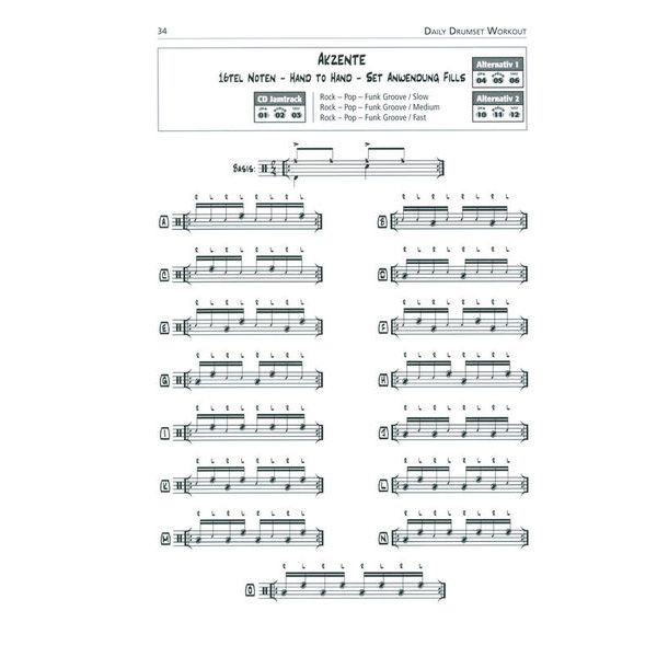 Alfred Music Publishing Daily Drumset Workout