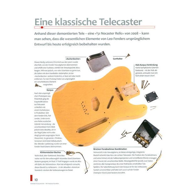 PPV Medien Fender Telecaster Mythos