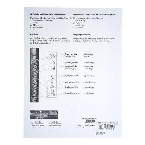 Zimmermann Verlag Grifftabelle Querflöte