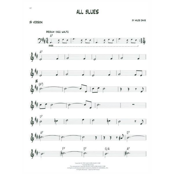 Hal Leonard Easy Basic Blues Play Along