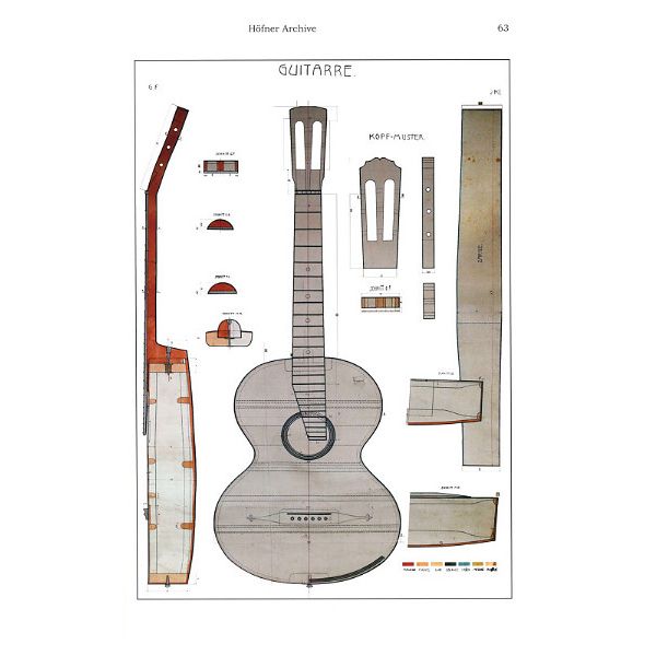 Höfner Guitars & Violins