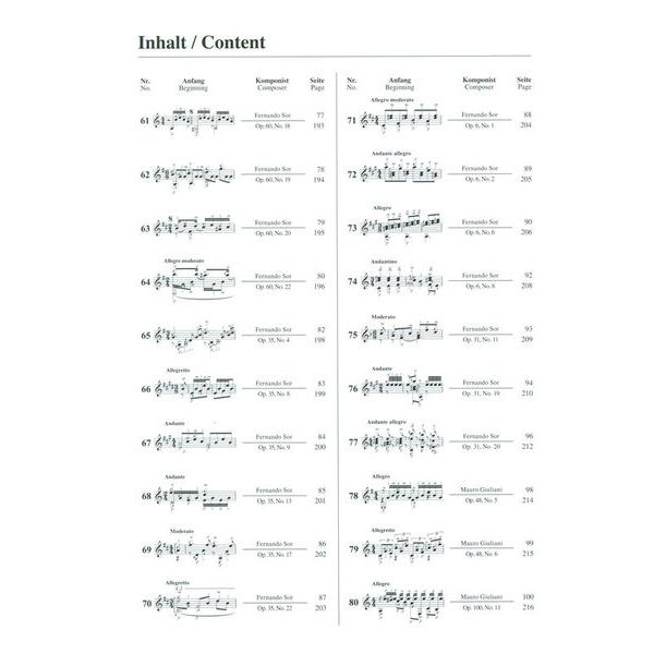 Hage Musikverlag 100 Etudes Classical Guitar