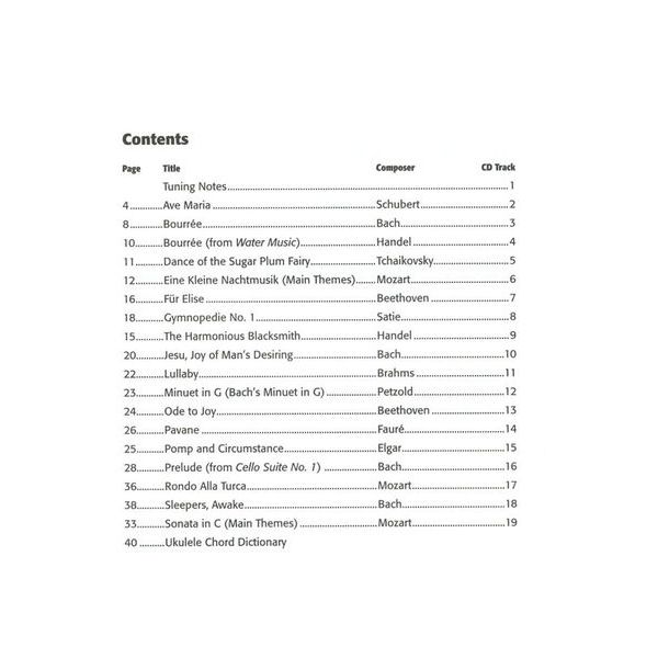 Alfred Music Publishing Classical Hits for Ukulele