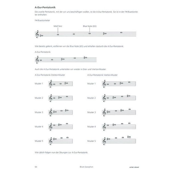 Artist Ahead Musikverlag Die Schule für Blues-Saxophon