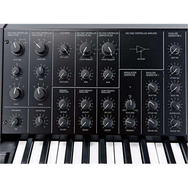 Korg MS-20 mini – Thomann United States