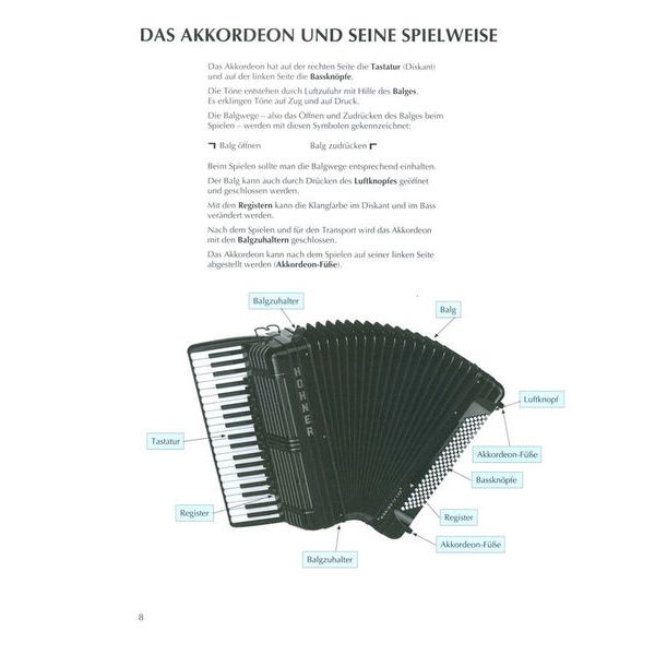Schott Akkordeon Spielen Hobby 1