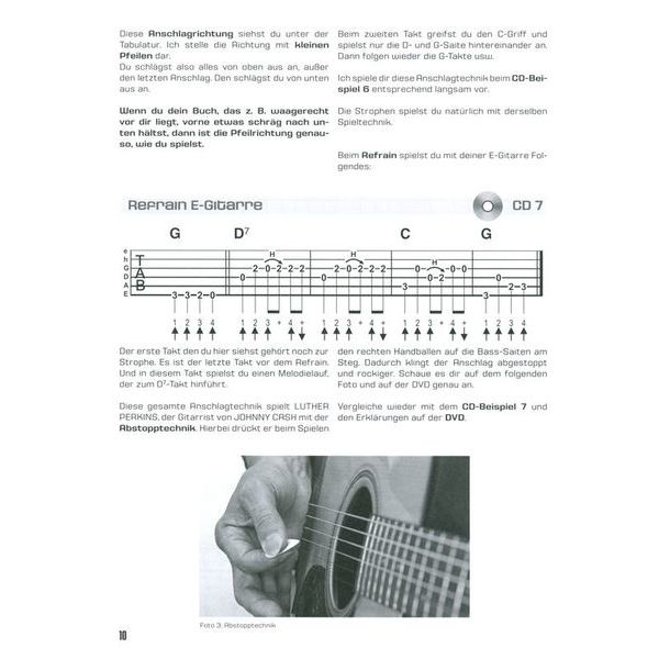 Bosworth Johnny Cash für Gitarre