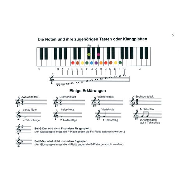 Siebenhüner Musikverlag Kinderlieder