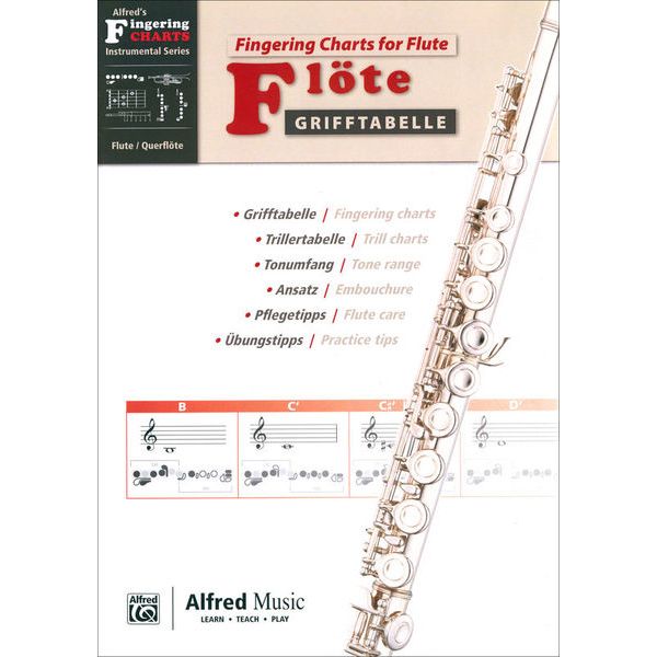 Alfred Music Publishing Grifftabelle Querflöte