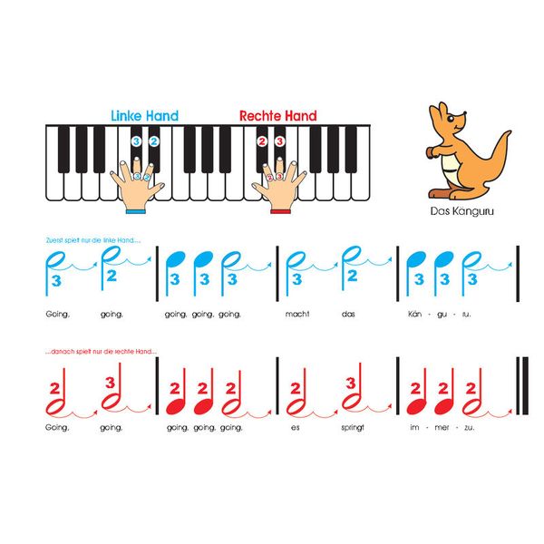 Klavierzwerge Klavierzwerge Lern-Set 1