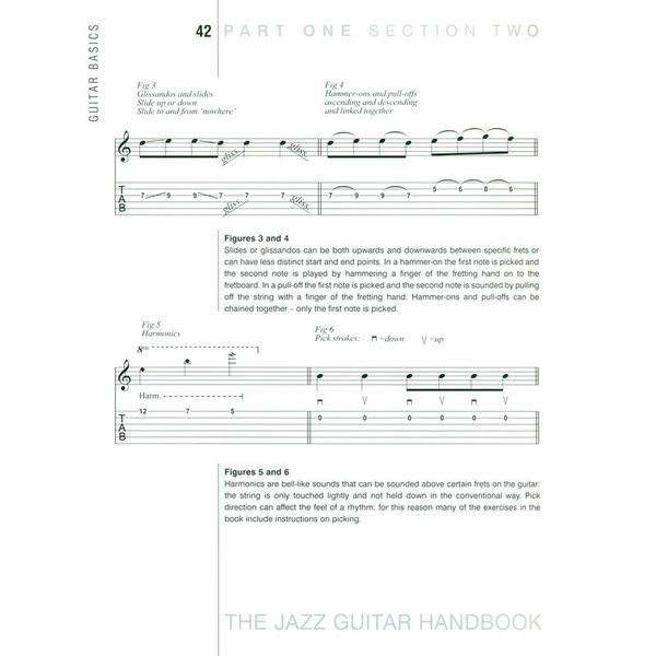 Backbeat Books The Jazz Guitar Handbook