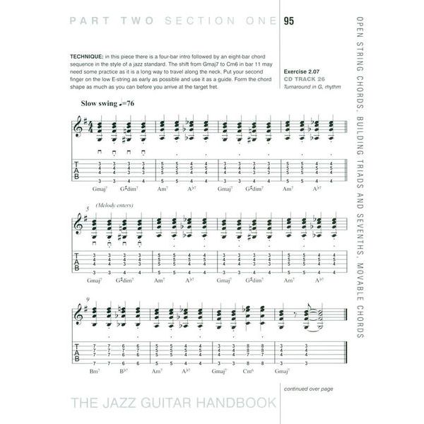 Backbeat Books The Jazz Guitar Handbook