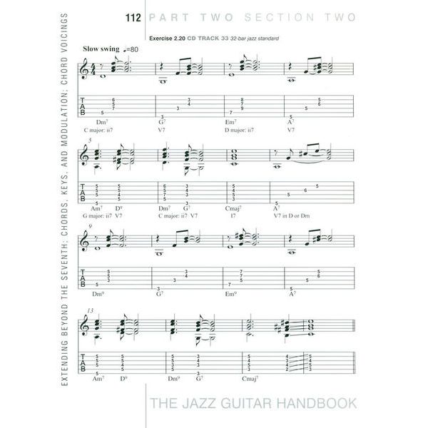 Backbeat Books The Jazz Guitar Handbook