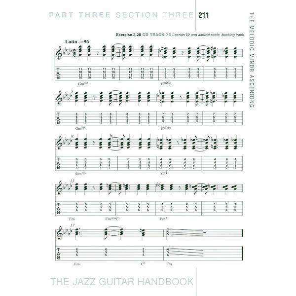 Backbeat Books The Jazz Guitar Handbook