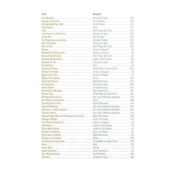 Alfred Music Publishing Joni Mitchell Complete So Far
