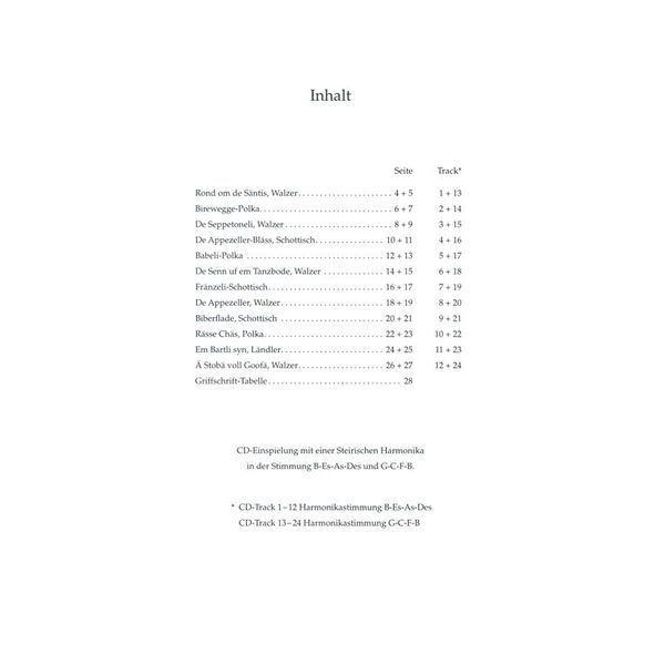 Musikverlag Preissler Appenzeller Hits Steirische