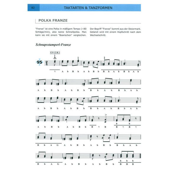 Echo Musikverlag Michlbauer Methode 1