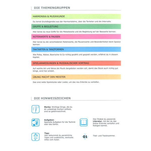 Michlbauer Verlag Michlbauer Methode 2