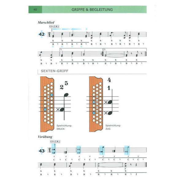 Michlbauer Verlag Michlbauer Methode 2