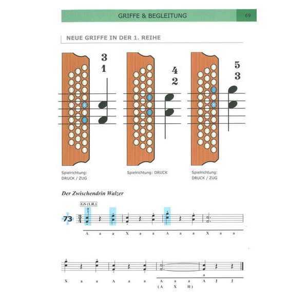 Michlbauer Verlag Michlbauer Methode 2