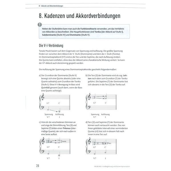 Helbling Verlag Liedbegleitung und Klavierimp.