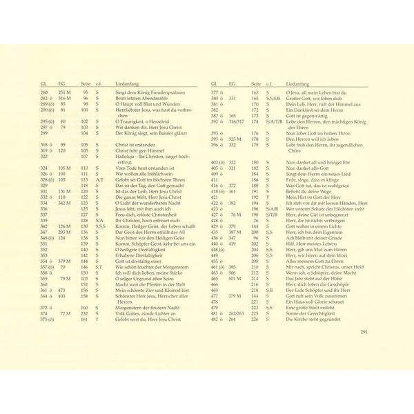 Bärenreiter Orgelbuch der Domorganisten