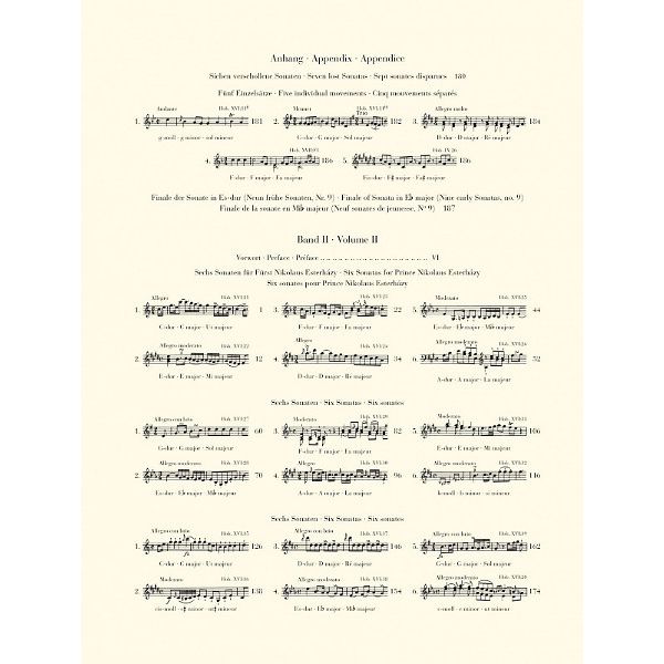 Henle Verlag Haydn Klaviersonaten 2